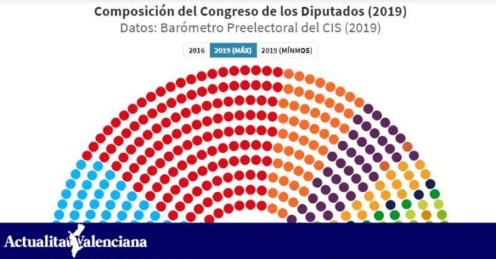 <!--:ca-->Captura<!--:-->