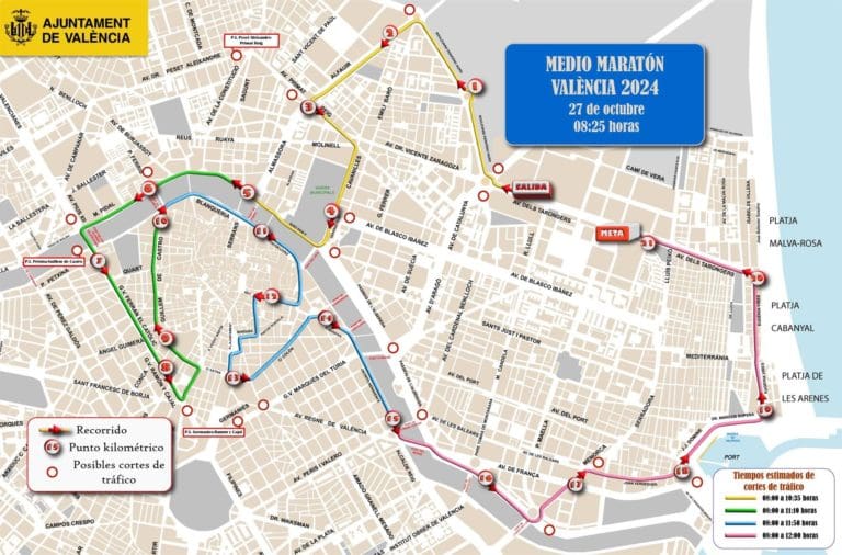 Cortes de tráfico y restricciones en València por el Medio Maratón del domingo