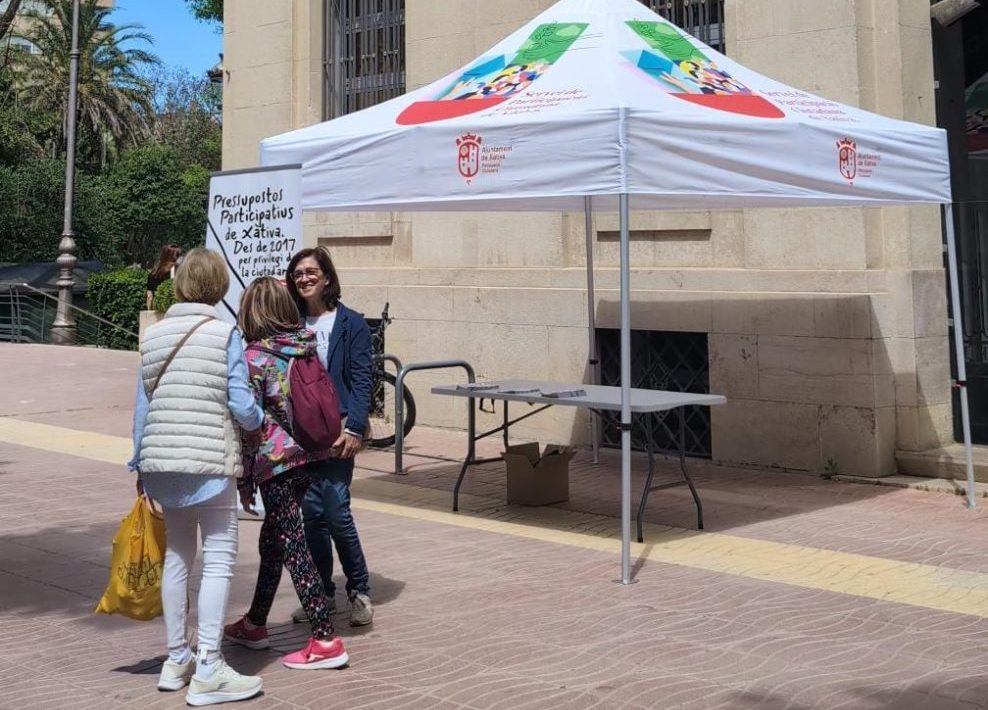 Presupuestos Participativos de Xàtiva 2025